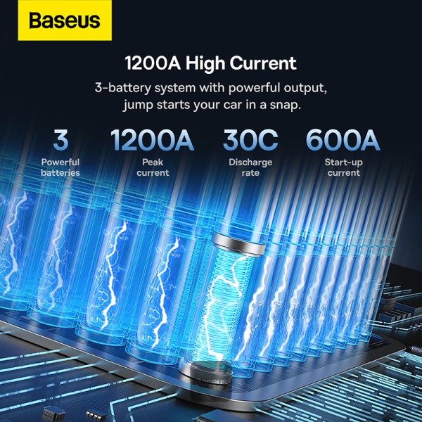 پاوربانک و جامپ استارتر خودرو 12000 میلی آمپر بیسوس Baseus CH004-2 Super Energy Pro Plus C0024570011 (6)